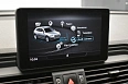 Q5 Sport 2.0 AMT 4WD (249 л.с.) фото 16